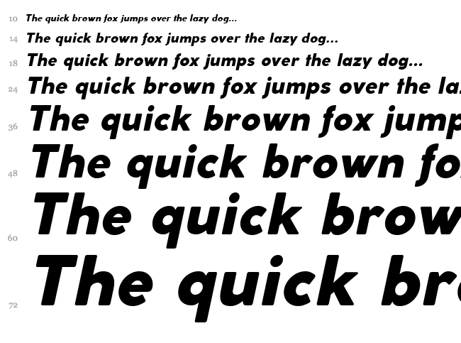 Coco Gothic font waterfall