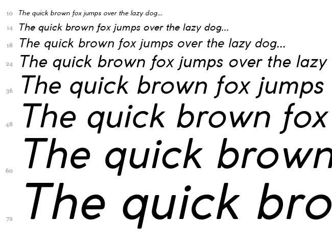 Coco Gothic font waterfall