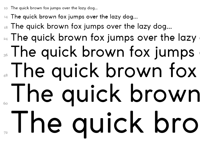 Coco Gothic font waterfall