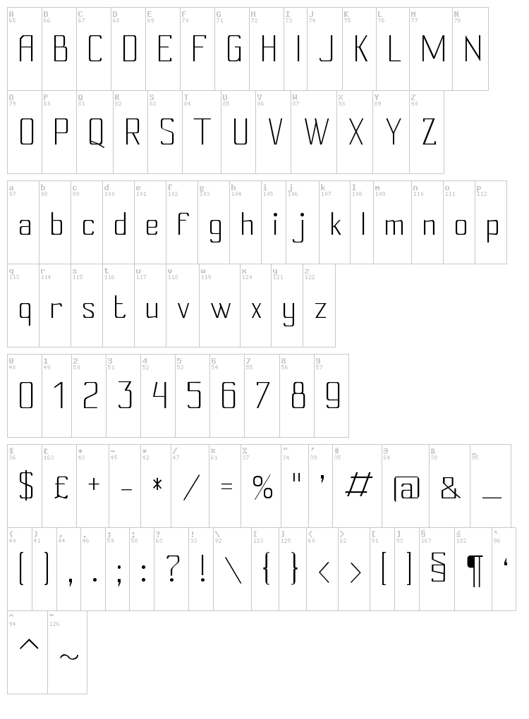 Cony font map