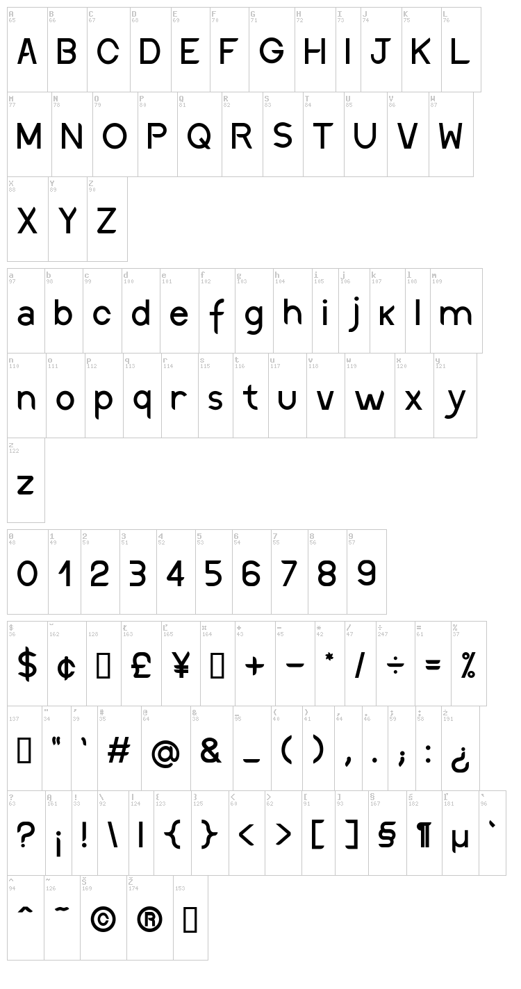 Discreet font map