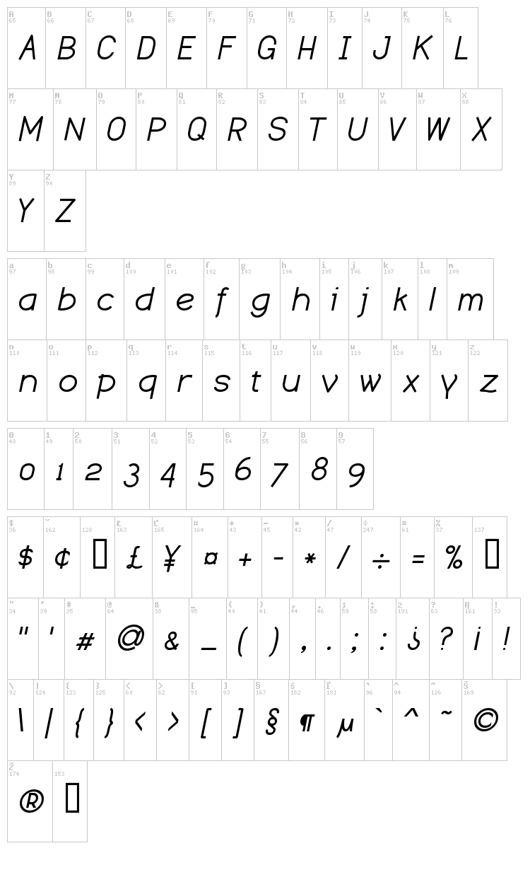 Dustismo font map
