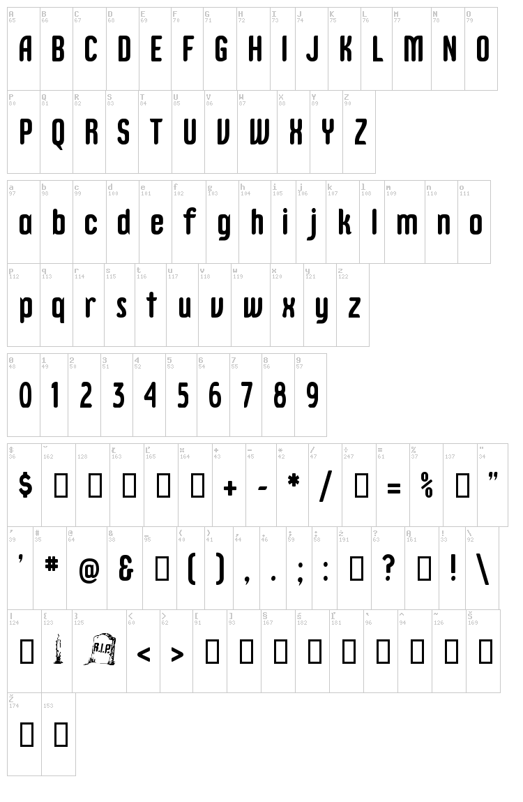 Epitough font map