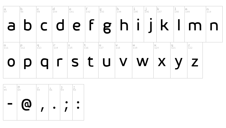 Henorias font map