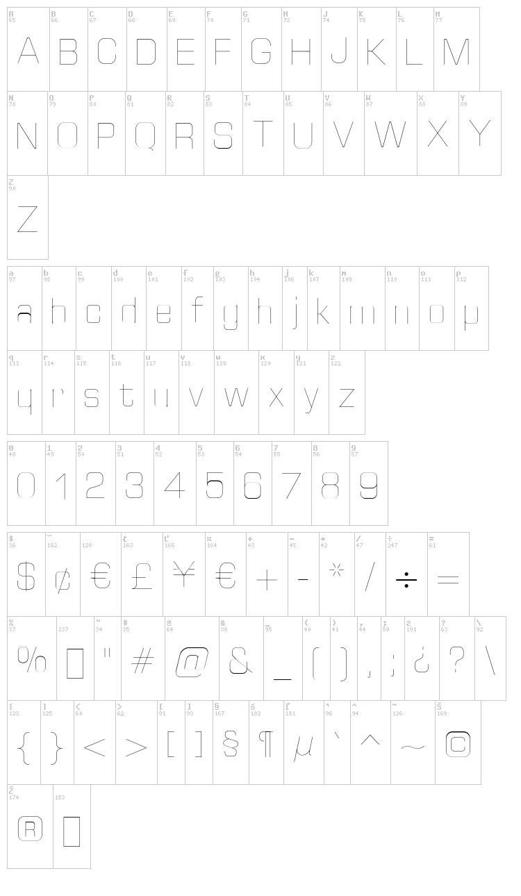 Huntkey font map