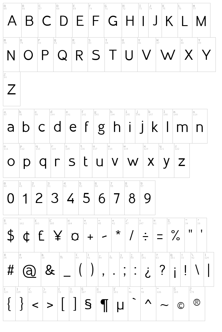 Inprimis font map