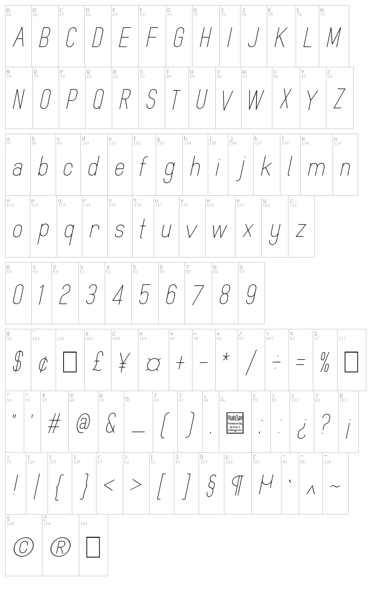 MindBlue font map