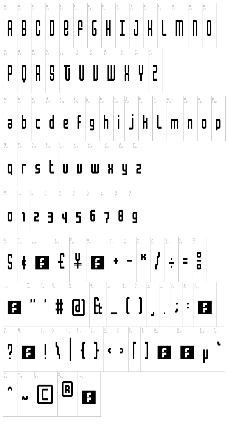 Mocha font map