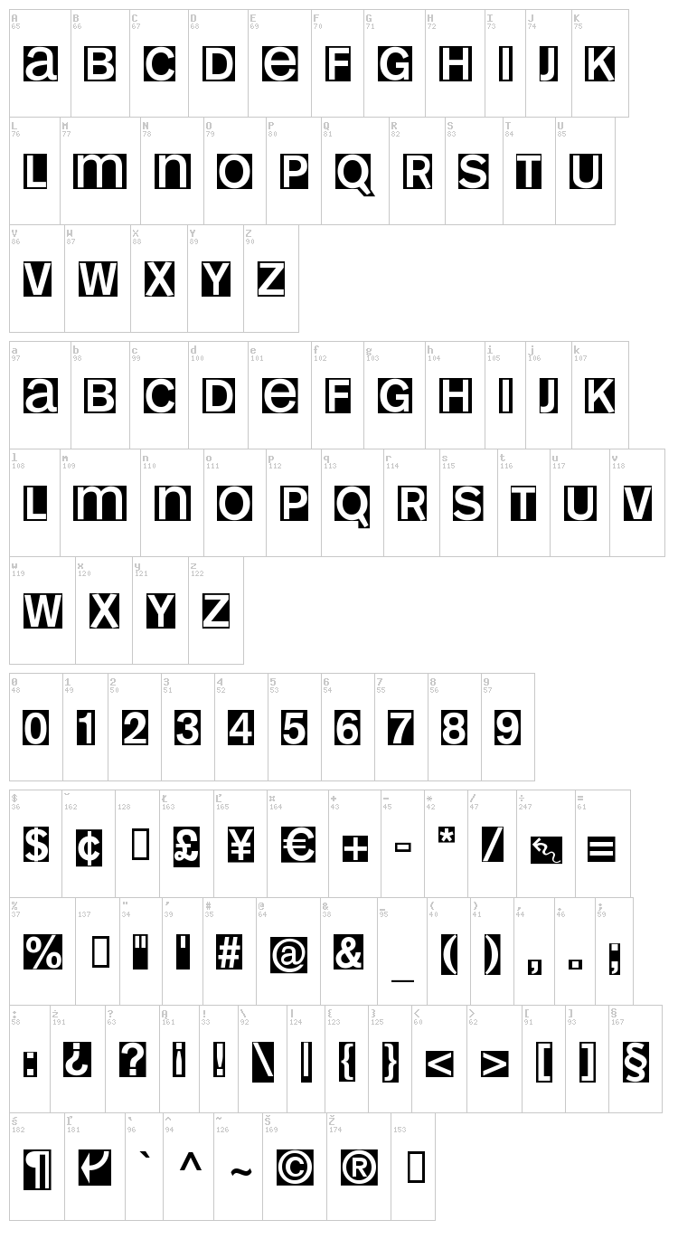 Mono Alphabet font map