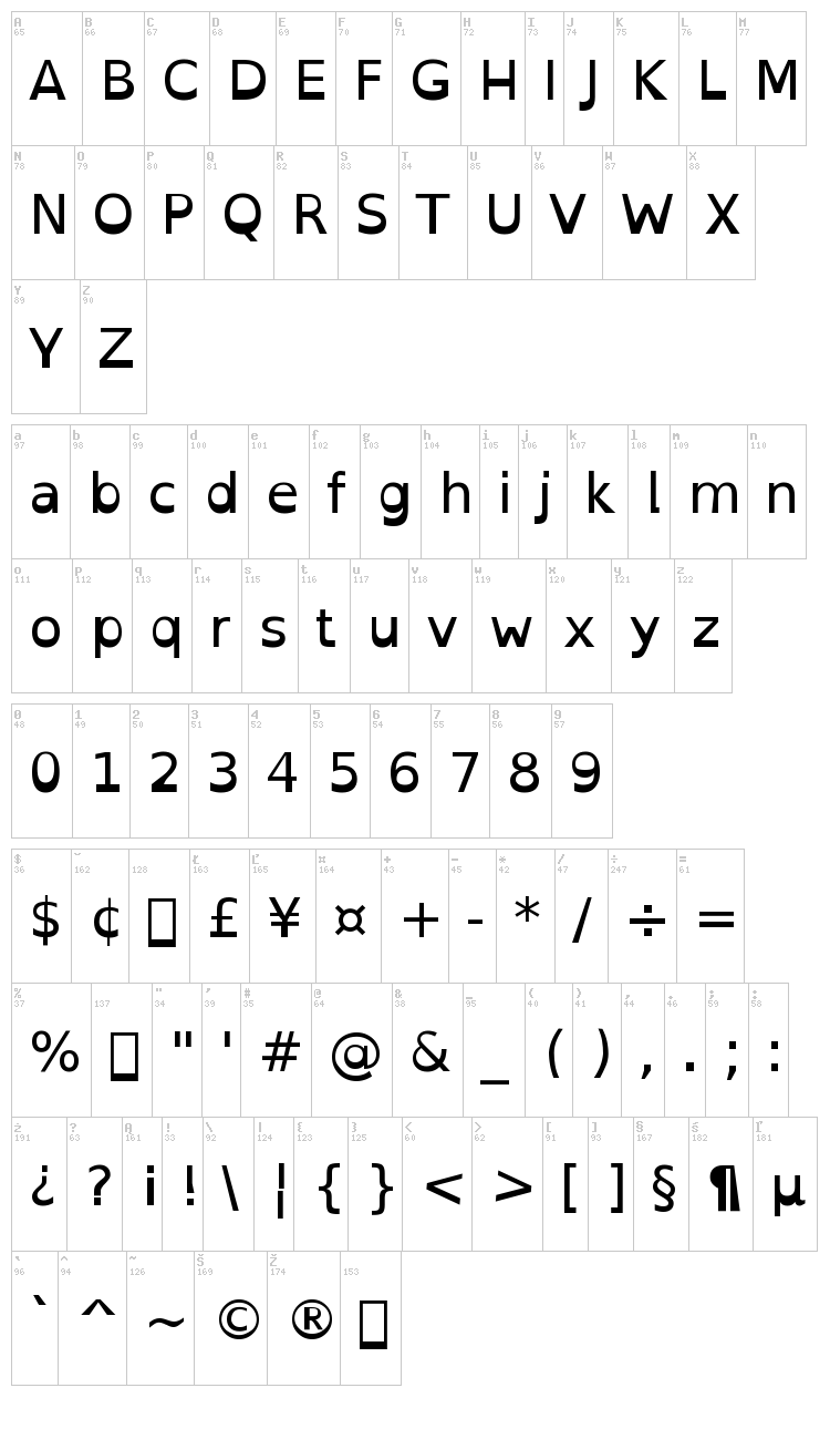 Open-Dyslexic font map