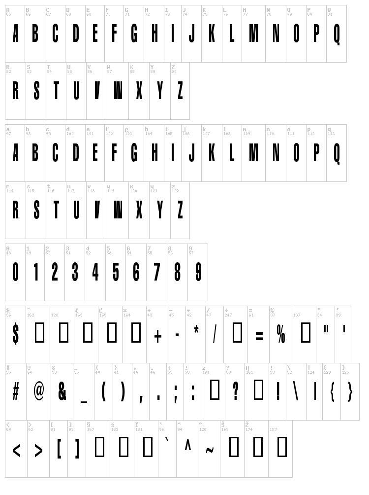 Portishead Dummy font map