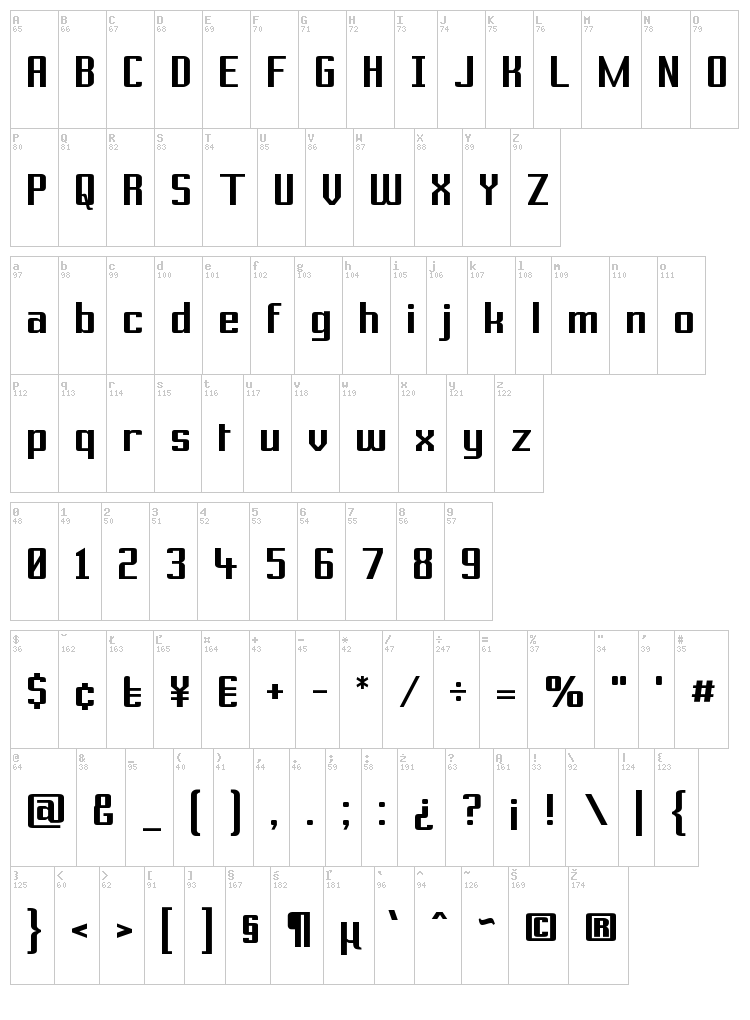 Prussian Brew Solid font map