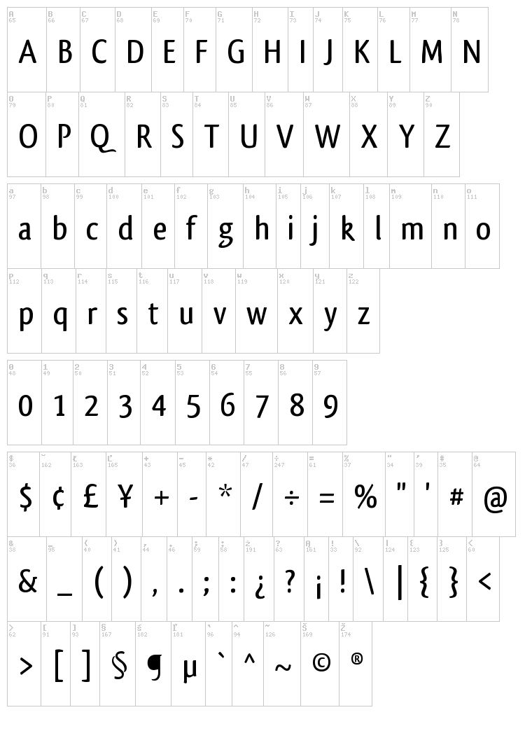 Qlassik font map