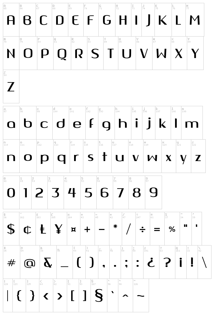 Quango font map