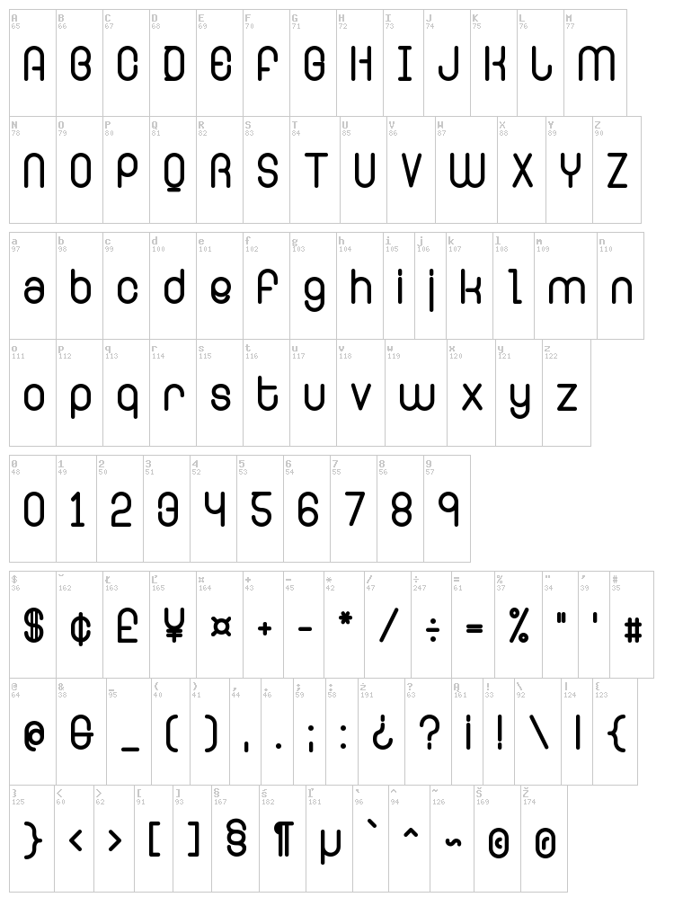 Ringer font map