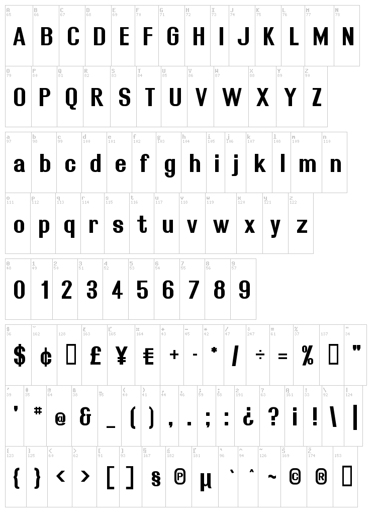Rollout font map