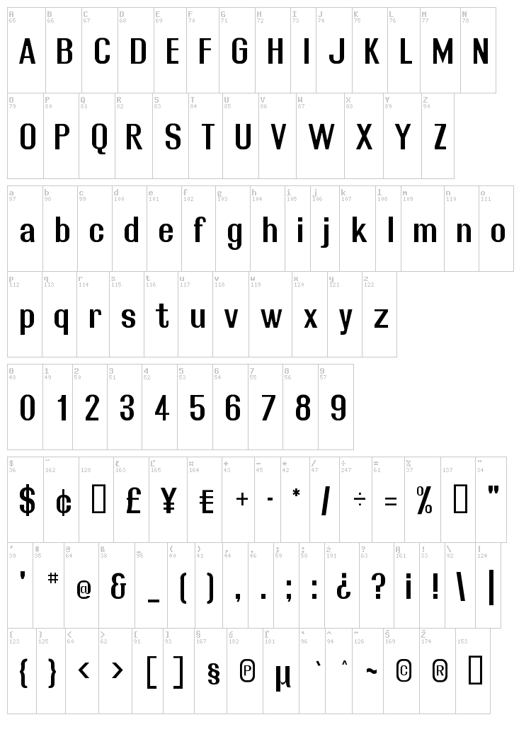 Rollout font map