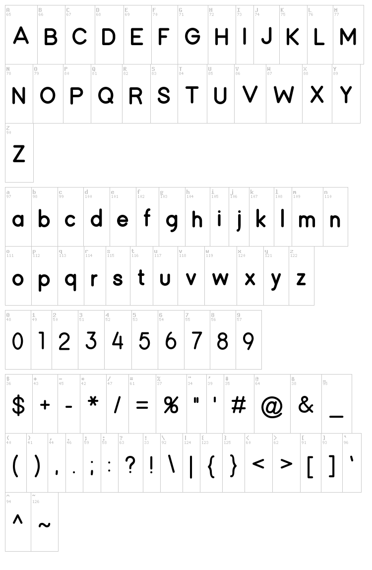 Roung font map