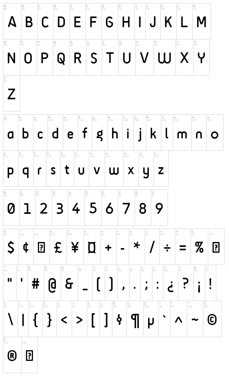 SciFly font map