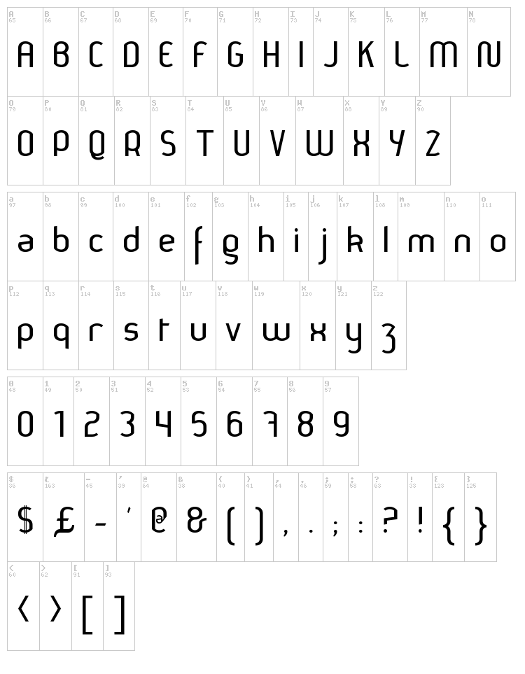 Thamara font map