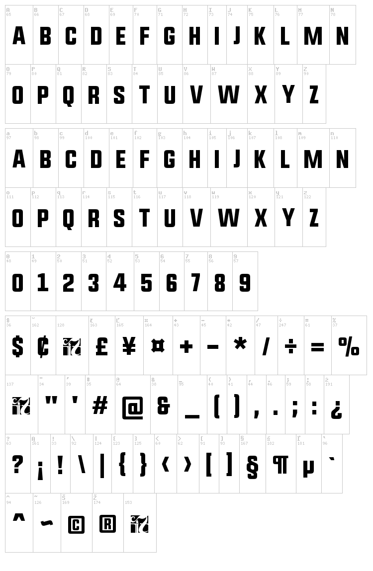 Upbolters font map