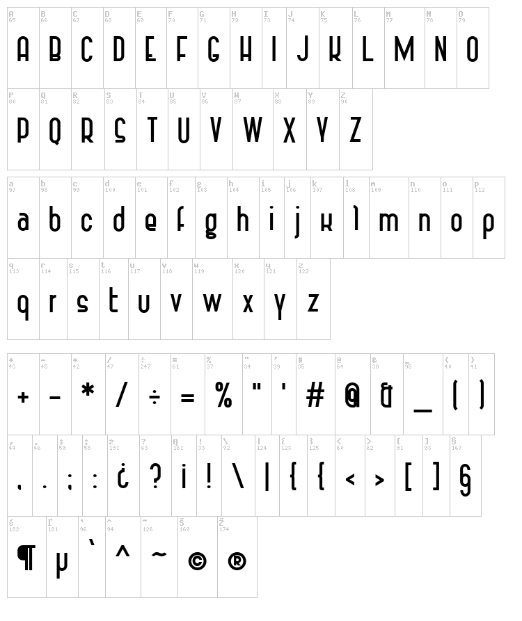 Vintage Straps font map