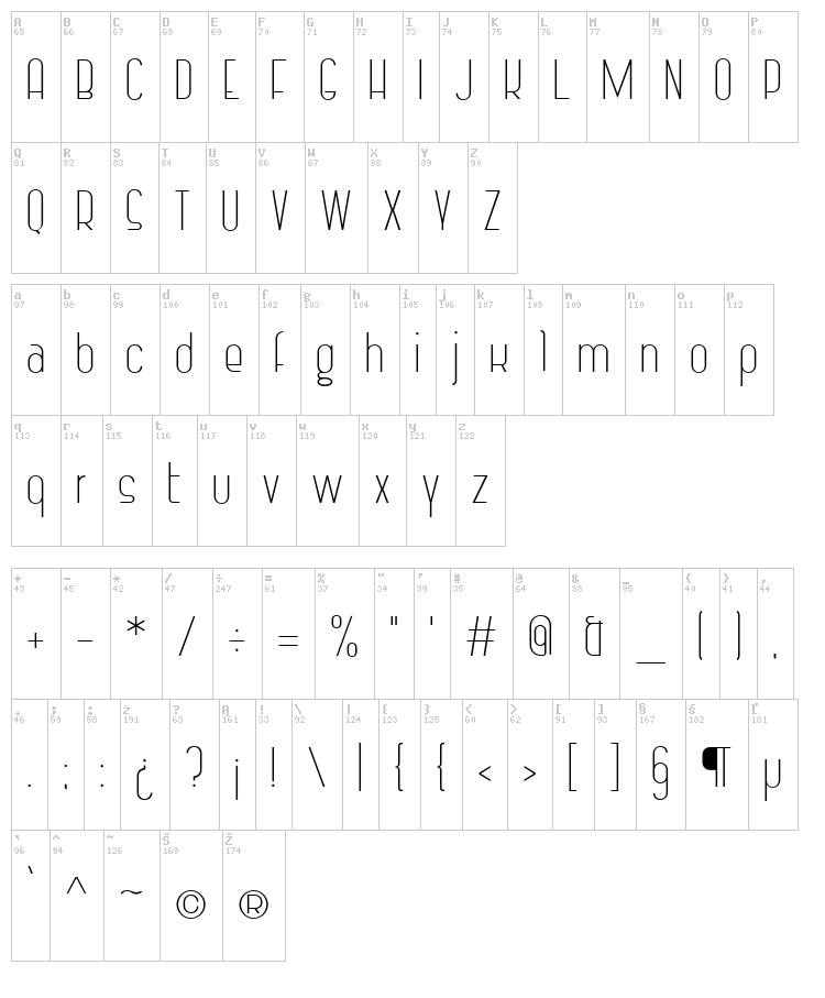 Vintage Straps font map