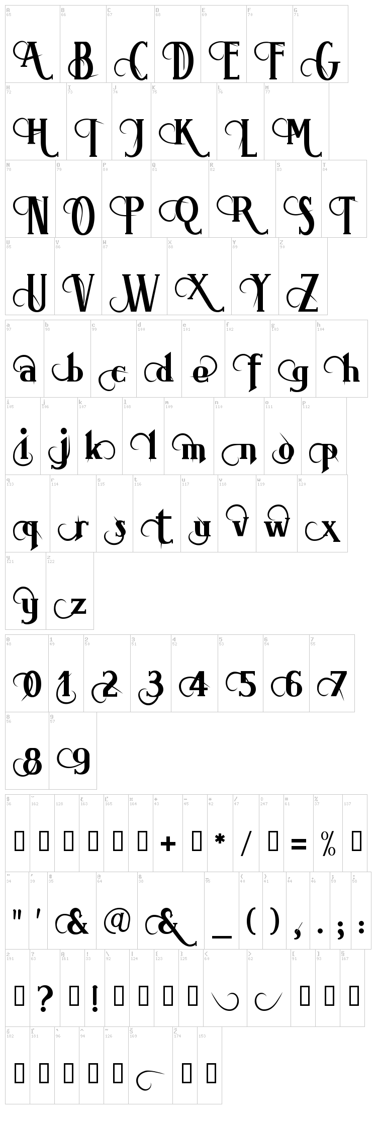 Brimborion font map
