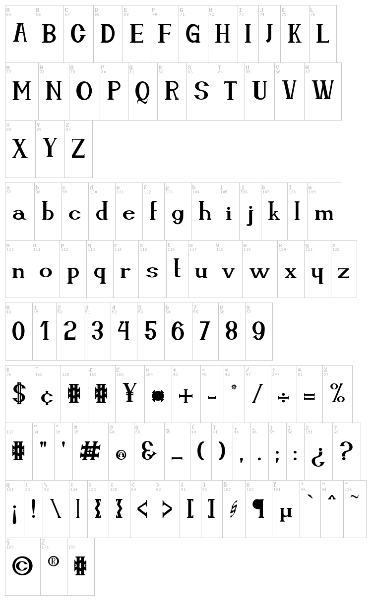 Cassiopea font map