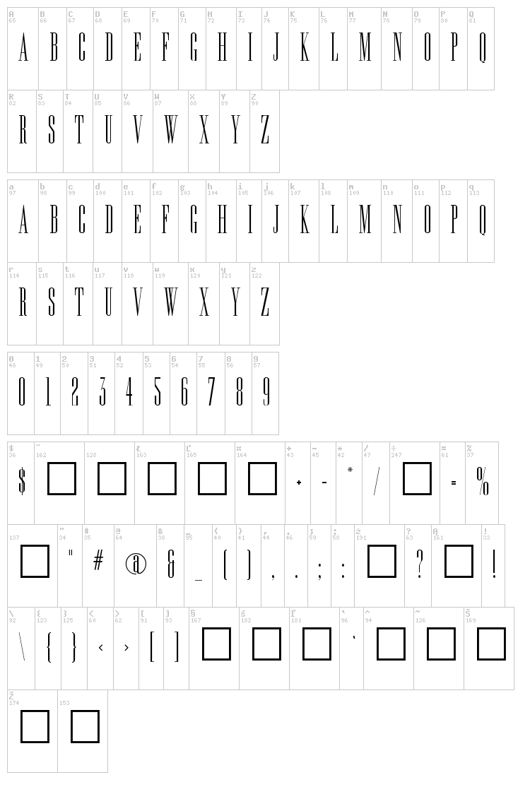 Edition font map