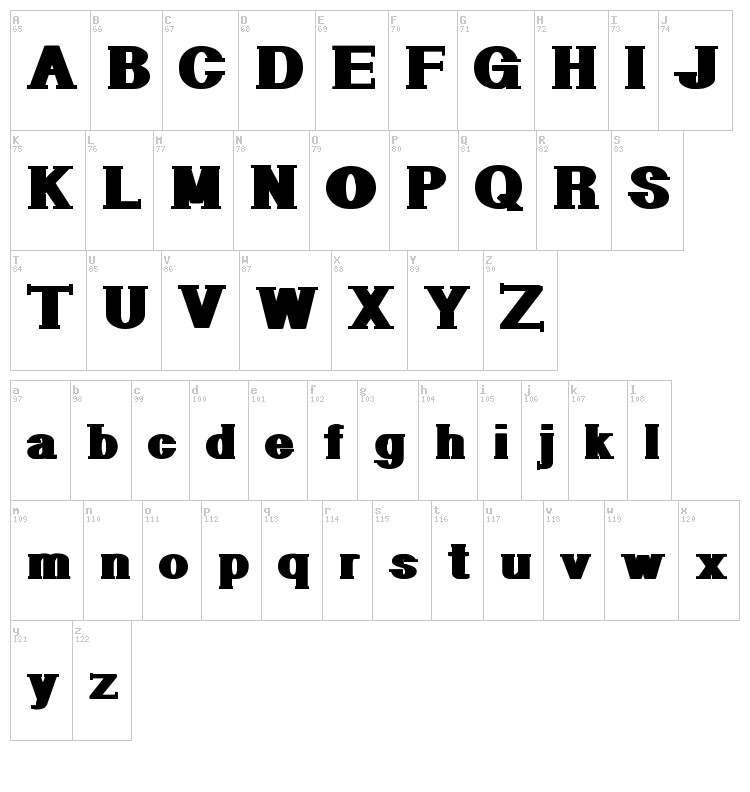 Geometric Serif PW font map