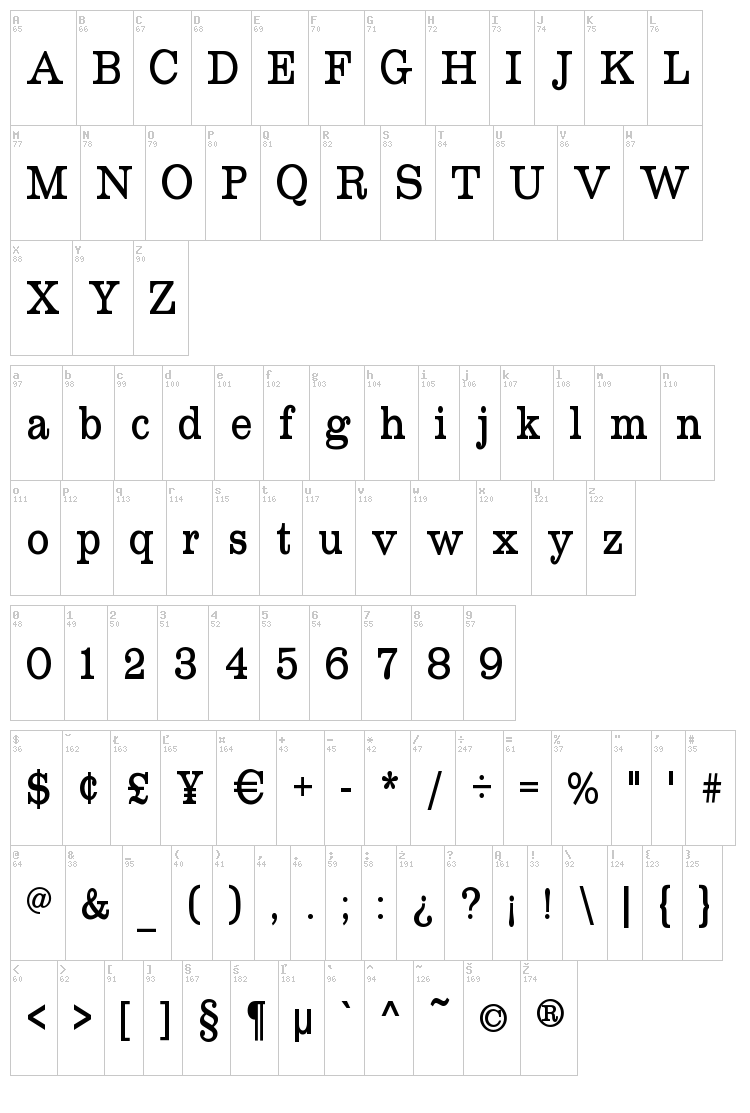 Roundslab Serif font map