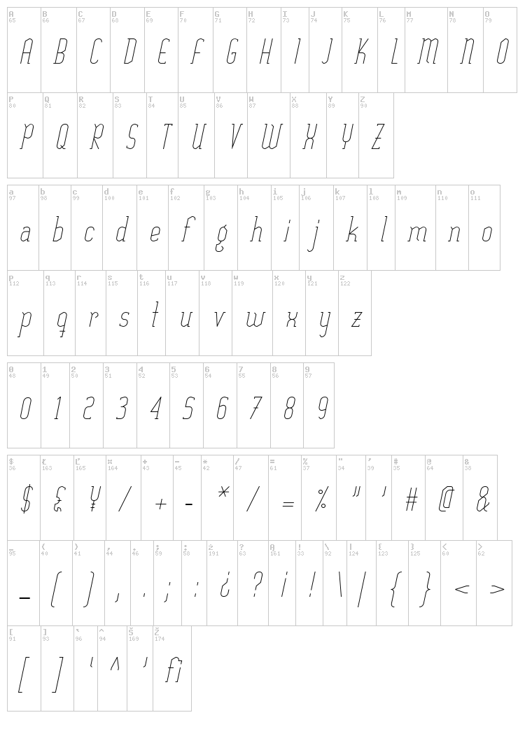 Sexything font map