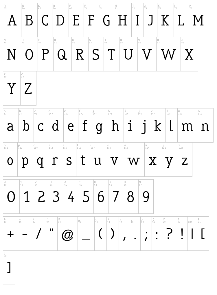 Truebo Serif font map