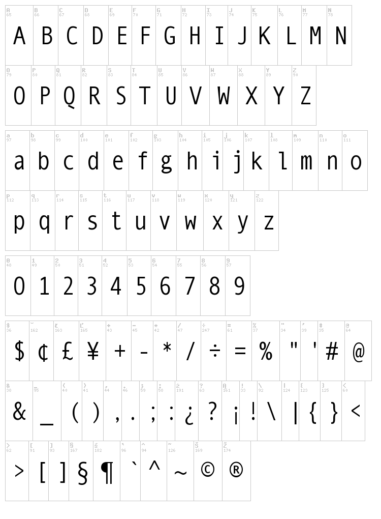 Mono Spatial font map