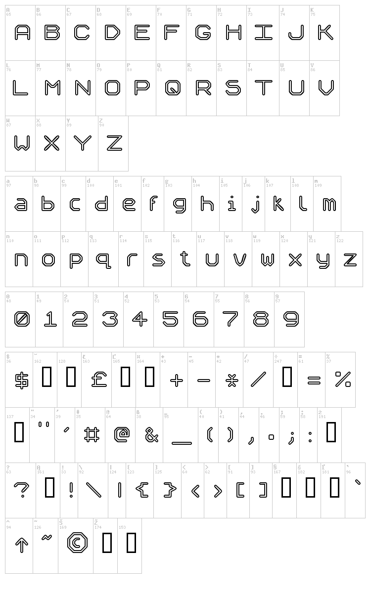 Speculum font map