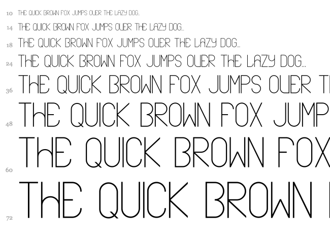 Ablax font waterfall