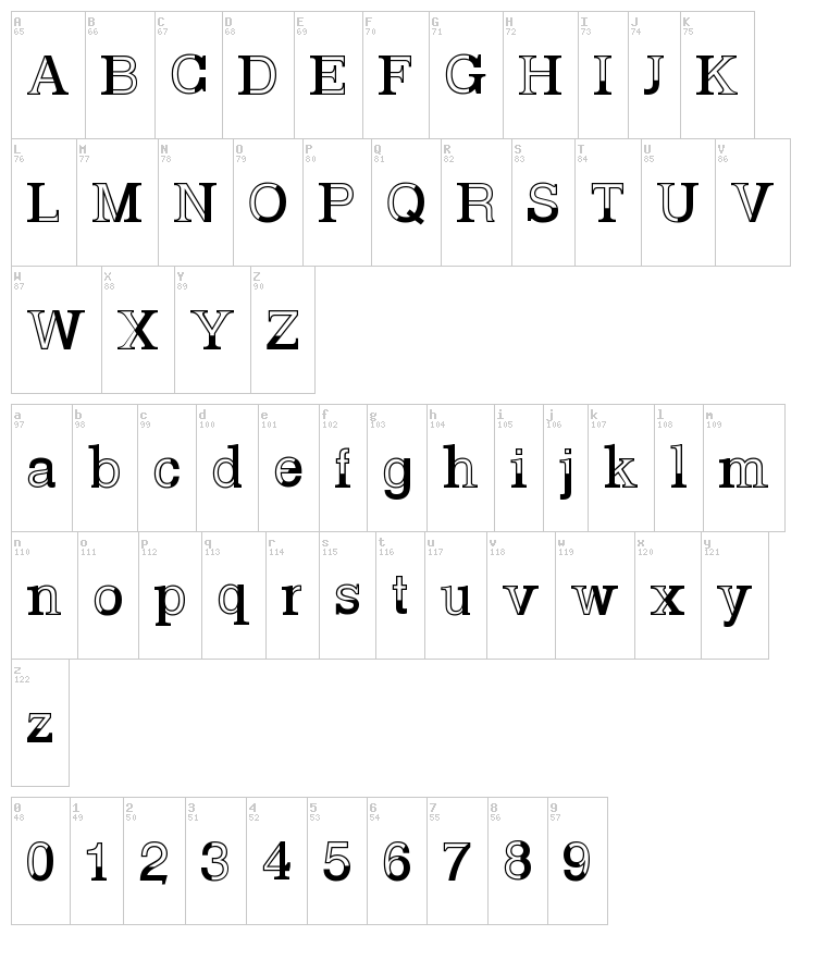 Basvetica font map