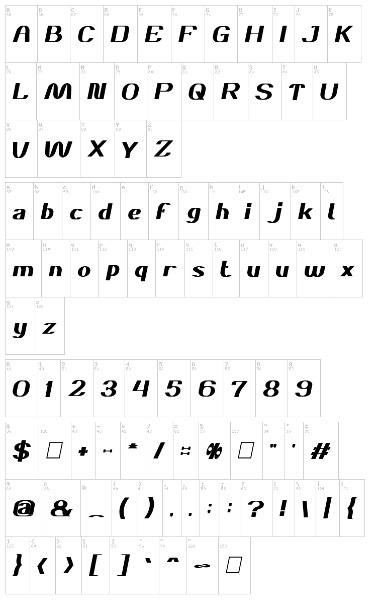 Daniel font map