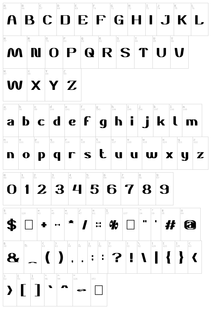 Daniel font map