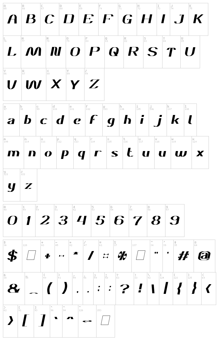 Daniel font map