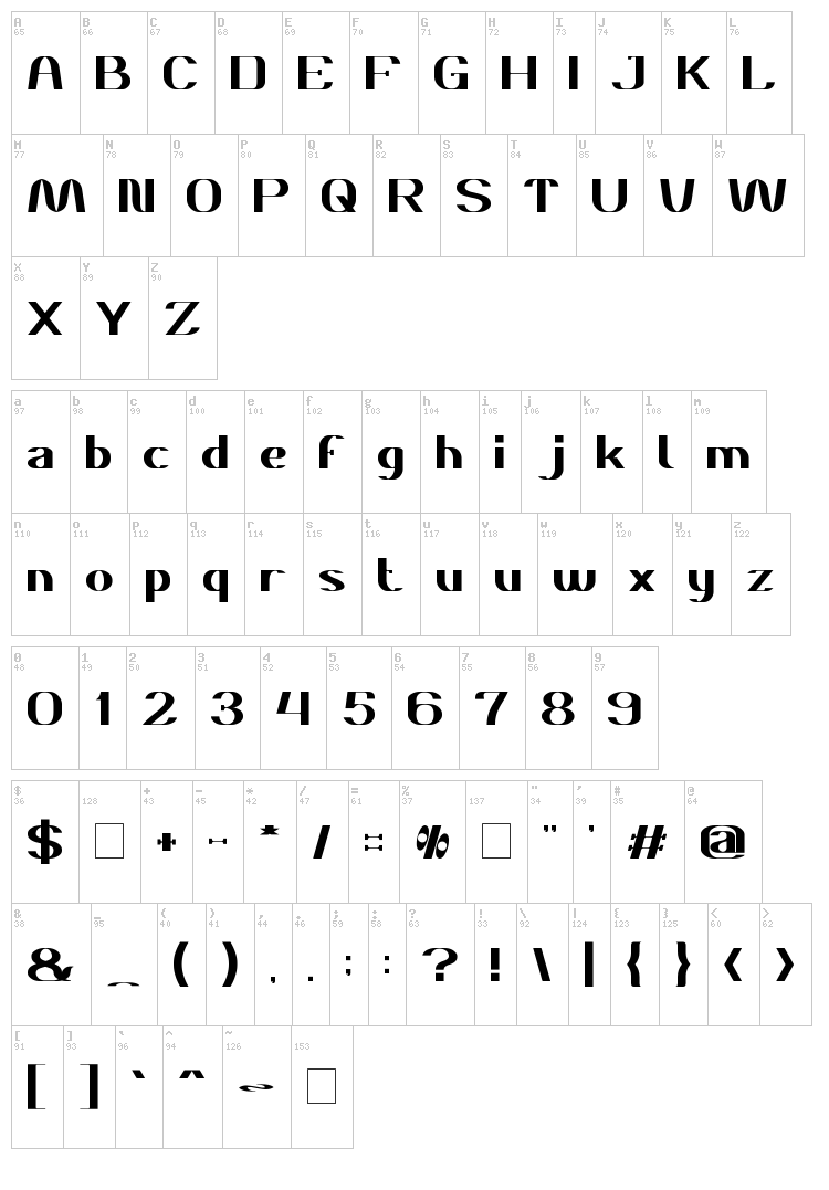Daniel font map