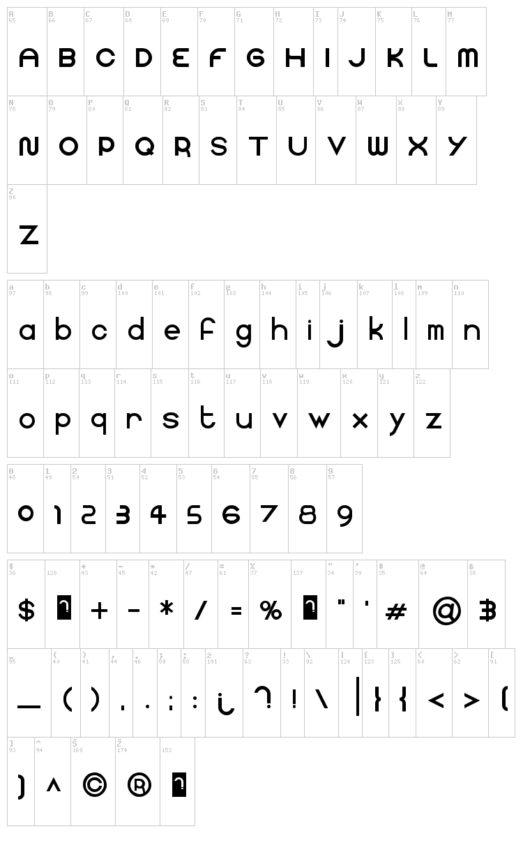 Faucet font map