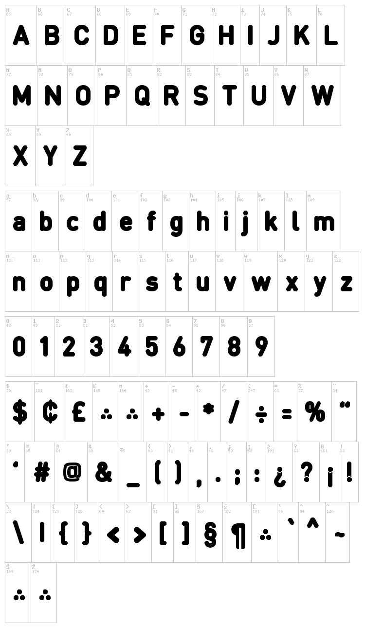 Fcraft font map