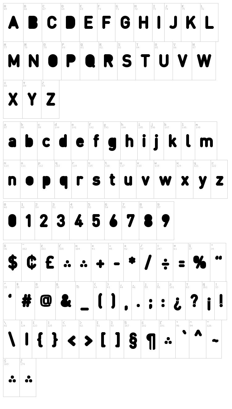Fcraft font map