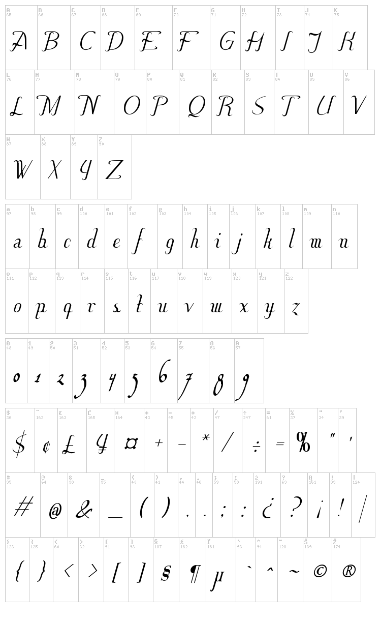 Hitalica font map