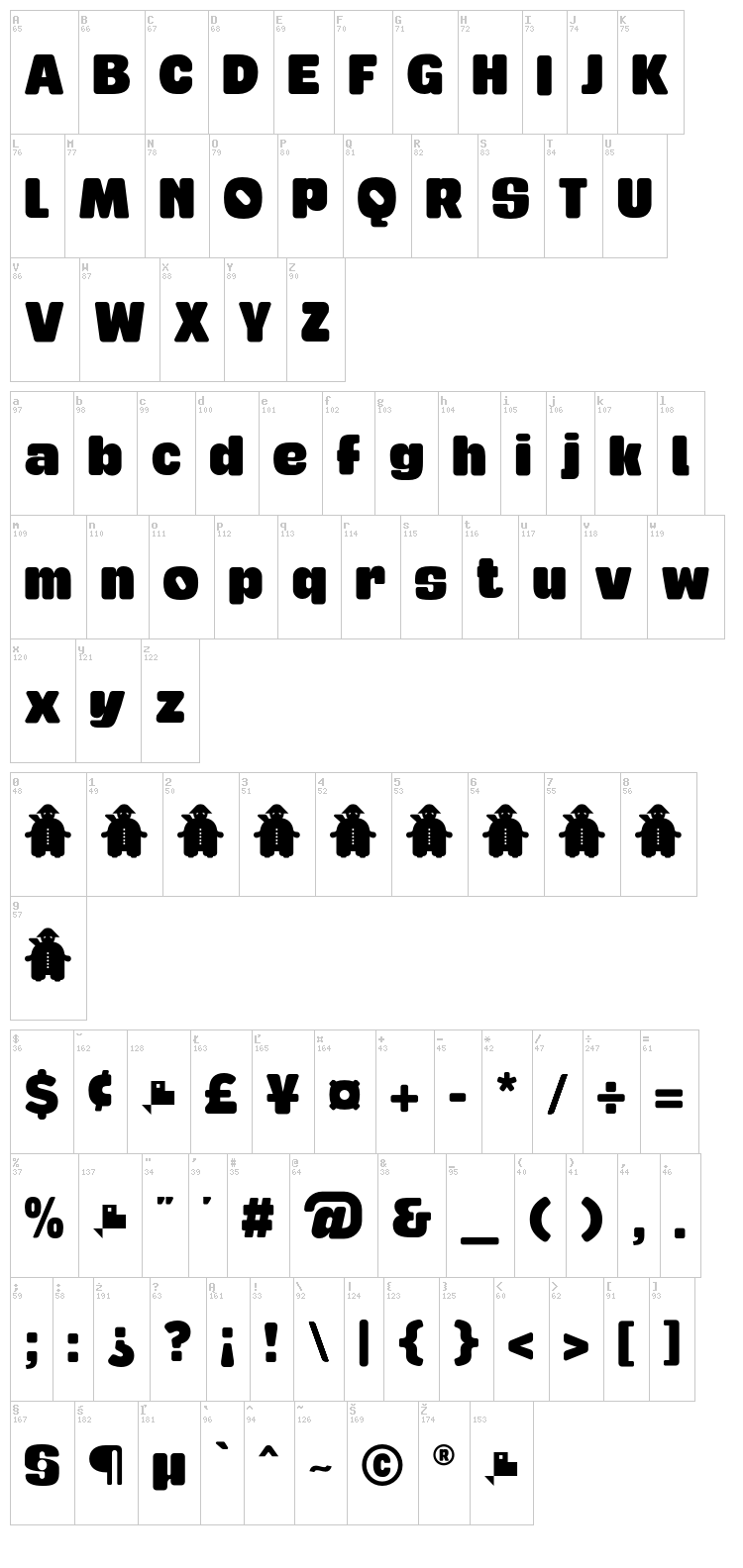 Tabardo font map