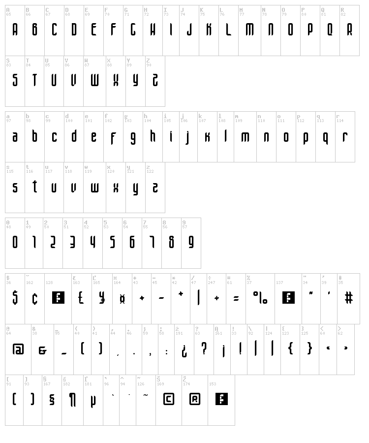 Unik Type font map