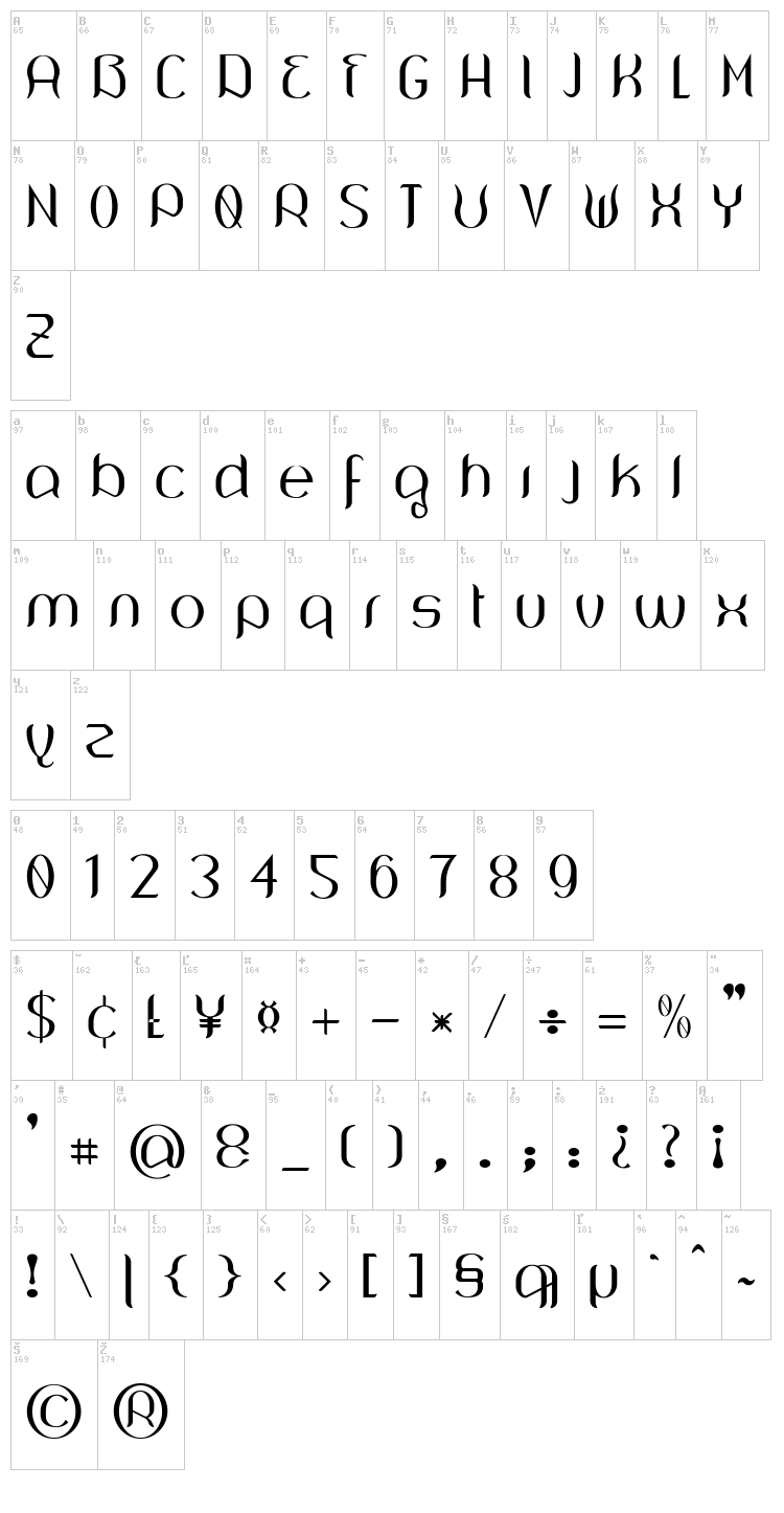 Wouliane font map
