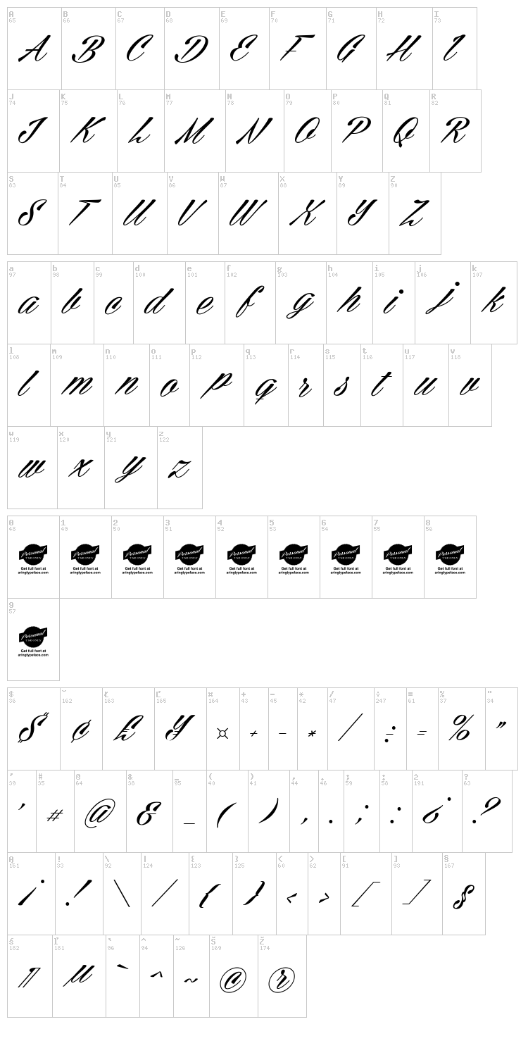 Cellos Script font map